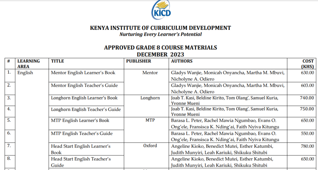 List of Grade 8 course books with prices as approved by KICD 2023