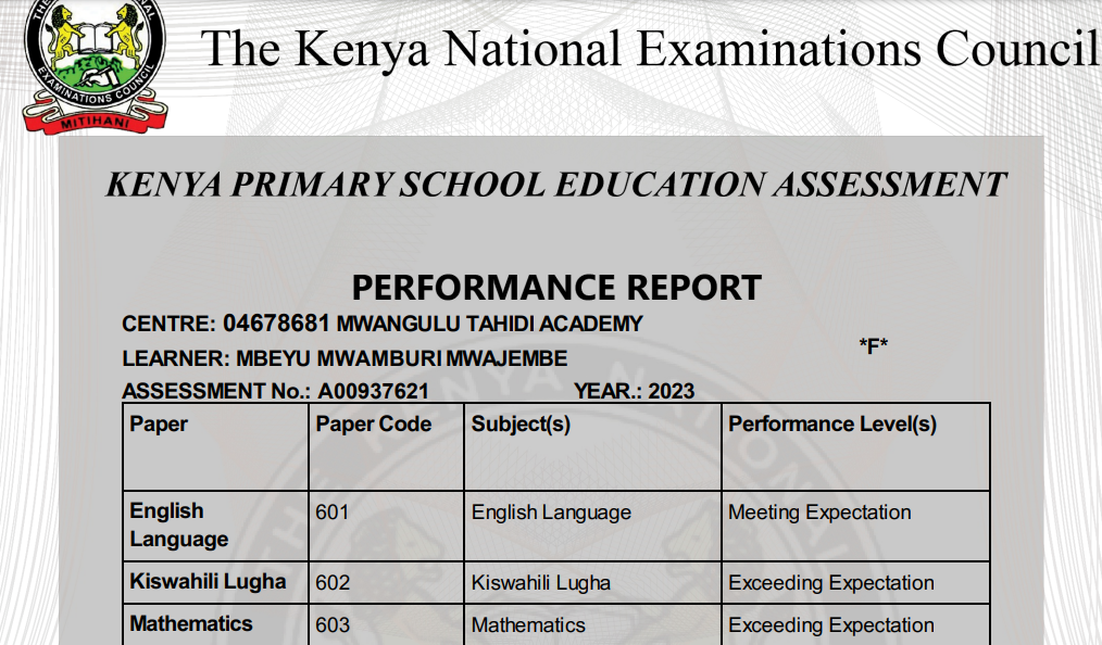 Parents and teachers now want KPSEA results to resemble KCPE grading