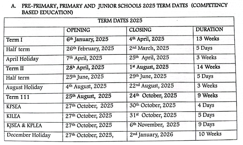 Official 2025 school term dates for primary, JSS and secondary