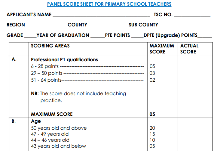 TSC scoresheet for recruitment of primary teachers to pnp 2024