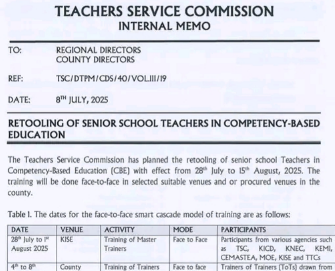 TSC memo: Retooling of senior school teachers on CBE in August 2025