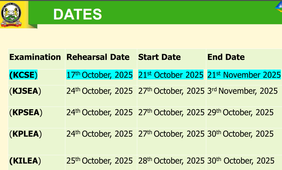 Knec briefing notes to guide 2025 national exams & assessments