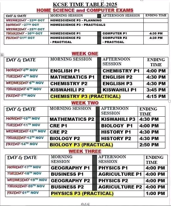 Secondary schools close to start 74 day holiday amid KCSE rehearsals
